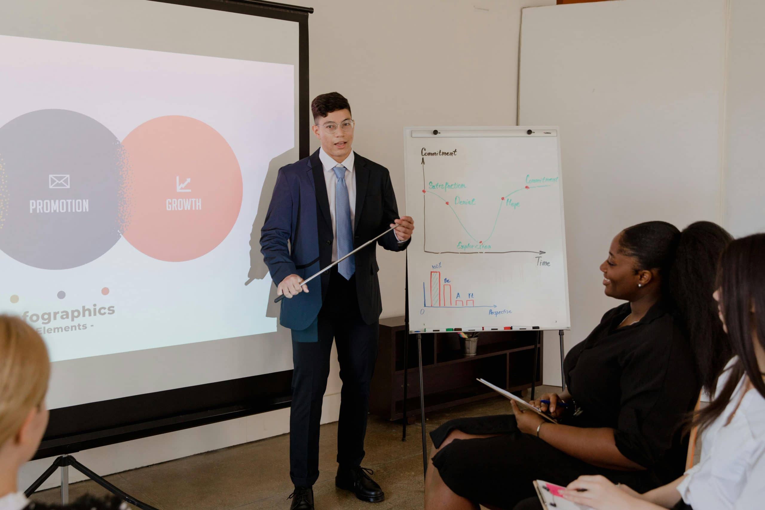 The Comprehensive Strategy for Educational Transformation
