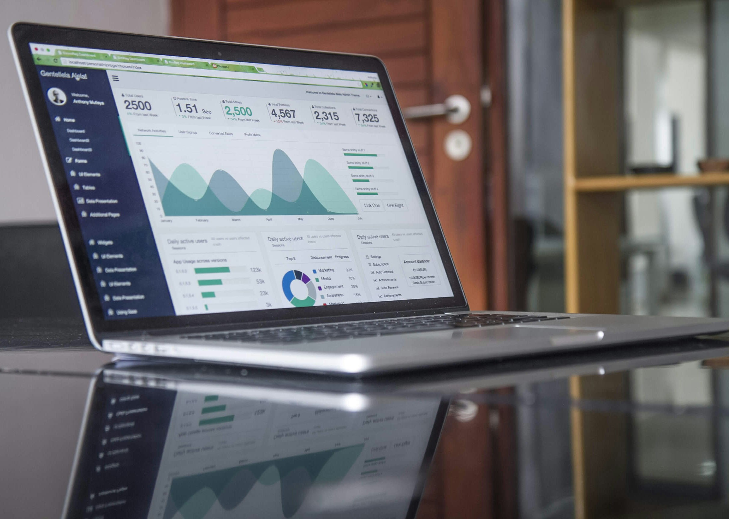 Enhancing Cybersecurity Measures for Comprehensive Digital Protection
