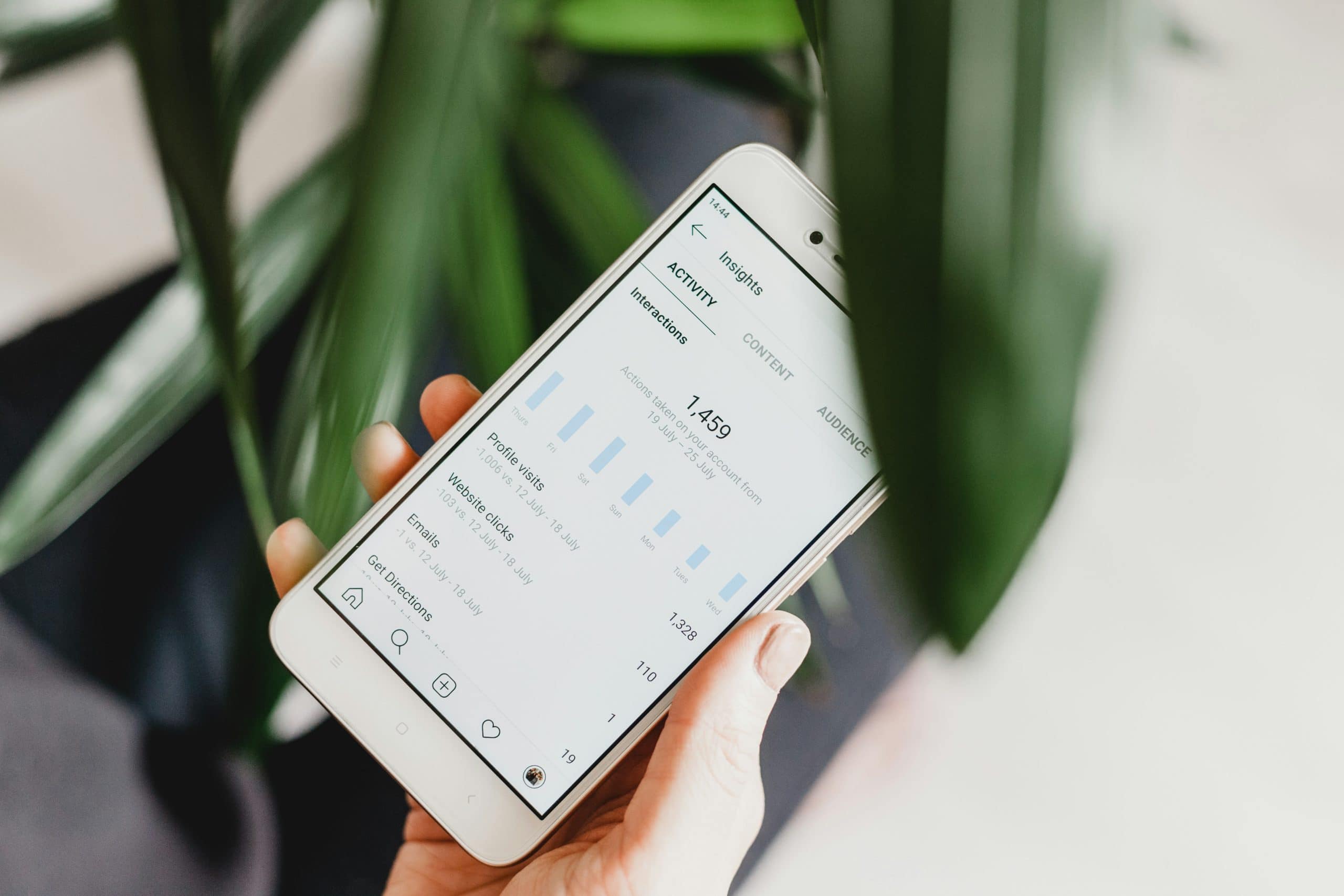 Real Estate Predictive Analytics: Future-Proofing Property Investments
